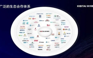 腾达联盟，携手共创未来，共筑商业新生态