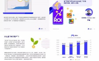 多维度策略助力论坛推广，打造活跃社区的关键步骤