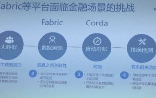 探索科特广告联盟，揭秘全球领先广告平台的成功秘诀