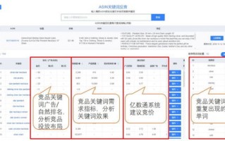 345广告联盟，打造高效广告投放，引领数字营销新时代