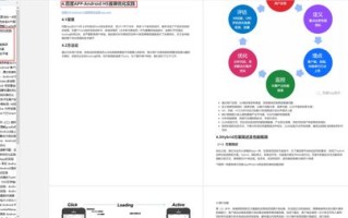 网络广告联盟可信吗？深度剖析与实战指南