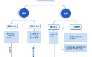 百度联盟，提升点击拥金的有效策略