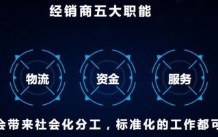 新势力CPA联盟，重塑数字营销生态，引领高效转化新纪元