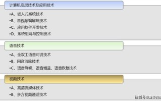 286短信联盟，重塑短信行业的未来