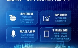 超越广告联盟，重塑数字营销生态，引领未来商业趋势