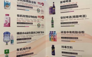 55la广告联盟，打造高效广告投放，助力企业营销新飞跃