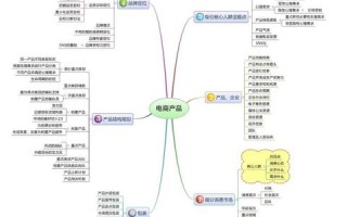 联手网盟，重塑互联网生态，共筑数字时代新未来