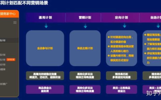 淘宝联盟推广时PID跟我的帐号的PID怎么不一样？这样推销出去了还能算我的吗？