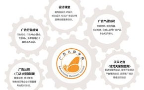 广告主如何加盟百度广告联盟，全面指南与优势解析