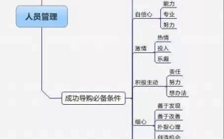 探索稳定结算、扣量少的日付CPA联盟，打造高效收益的关键