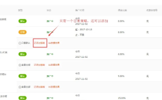 淘宝联盟商品推广至个人网站的实战指南