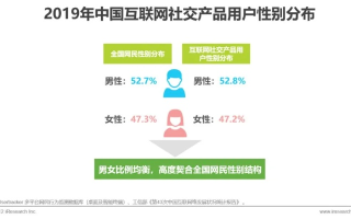 推客中国，重塑数字时代的社交新生态