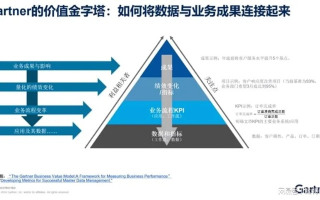 直链先锋，重塑数字时代的价值链接