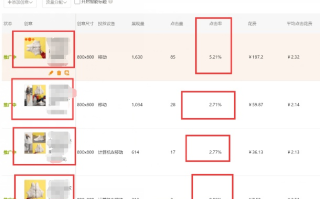 淘宝联盟对自己开的店铺的好处，提升流量、优化运营与增强品牌力
