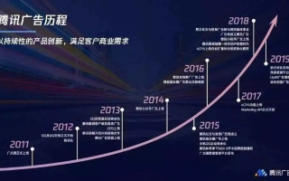 915广告联盟，重塑数字营销新生态的领航者