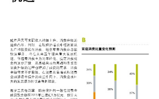 899联盟，重塑零售生态，引领消费新风尚