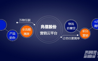 推广易营销联盟，打造高效营销生态，引领企业数字化转型