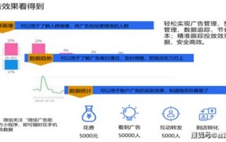 多维度策略，打造高效论坛推广计划