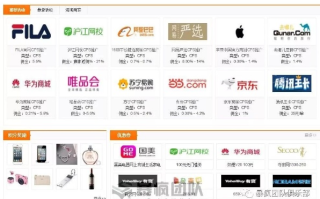 情盟CPA广告联盟，精准营销，共赢未来