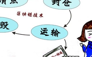 淘宝商品推广中的转链失败问题解析与解决方案