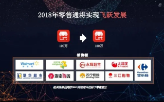 港通广告联盟，重塑数字营销新生态的领航者