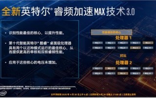 速8广告联盟，深度解析与全面评估