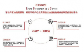 AAA交换链联盟，重塑数字资产交易新生态