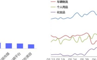 2个网站可以挂同一百度联盟广告吗？详解与操作指南