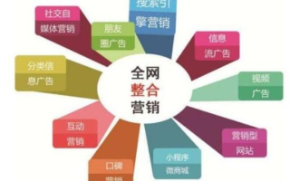 115广告联盟，打造高效广告推广，助力企业实现营销突破