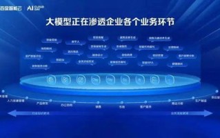 半袋米广告联盟，重塑数字营销新生态