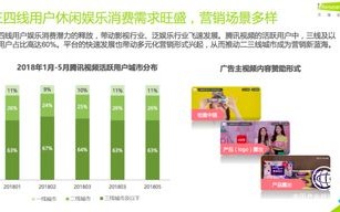 易特广告联盟，打造高效广告投放，助力企业精准营销