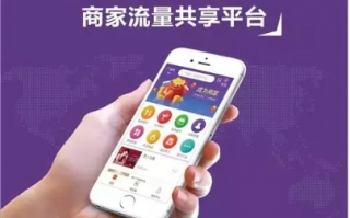 齐齐乐淘网联盟，打造全新购物体验，引领电商新风尚