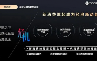 领航广告联盟，重塑数字营销新生态的领航者