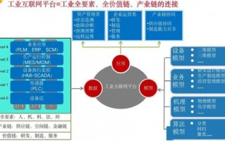 安装联盟，打造高效软件部署生态，赋能企业数字化转型