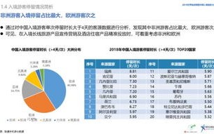 丰游移动联盟，重塑旅游行业的未来版图
