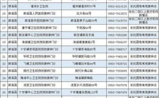 38点击链，解锁数字时代的信息获取新方式