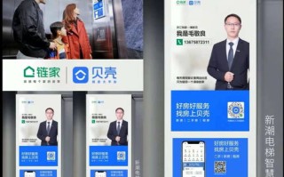 探索数字广告与网络投放，哪家公司最出色？