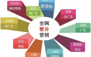 一键上网，广告联盟，打造高效网络营销新生态