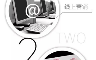 网吧广告联盟，打造线上线下融合的新媒体营销新生态