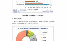 中国营销在线网站分析网络广告的形式与策略