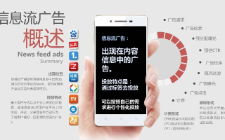 新站福音，探索除谷歌、百度外，哪些广告联盟适合您？