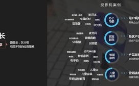 新益广告联盟，重塑数字营销新生态，引领企业高效增长