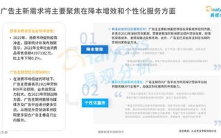 恒逸广告联盟，重塑数字营销新生态的领航者