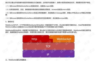 CPS联盟实战案例深度剖析，从理论到实践的跨越