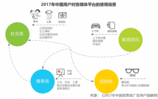 CPC日付广告联盟，精准营销，高效转化，开启您的盈利新篇章