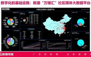 AC广告联盟，打造高效广告投放，引领数字营销新时代