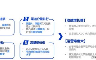 探索直链广告，助力新广告联盟高效增量的策略与实践