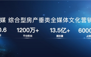 聚合众联传媒，重塑传媒生态，共创数字未来