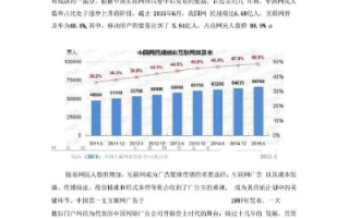 广告联盟评测网，揭秘行业真相，助你精准投放广告