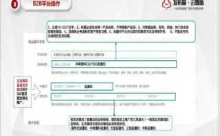 好站长广告联盟，打造高效精准广告投放的秘诀